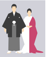着物ベーシックプラン
